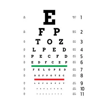 Vision test board Stock Illustration