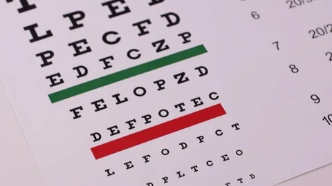 Vision test concept Stock Footage 121843428
