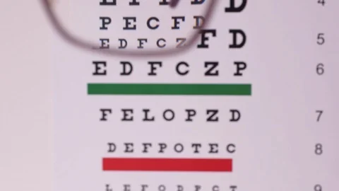 Vision test concept Stock Footage 121843458