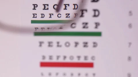 Vision test concept Stock Footage 121843461