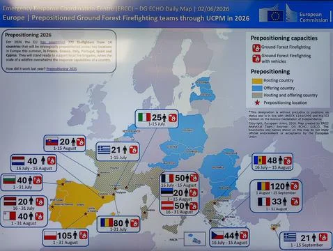 Visit to the EU Emergency Response Coordination Centre in Brussels, Belgium - 29 Stock Photos