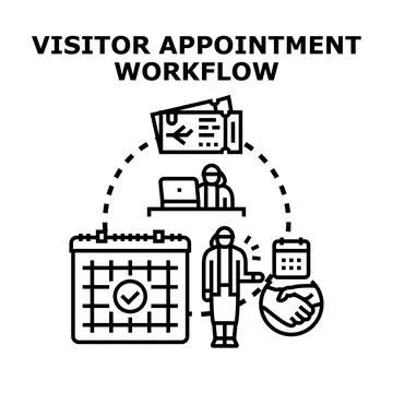 Visitor appointment workflow process business management system 库存插图