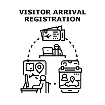 Visitor arrival registration process concept vector icons Stock Illustration