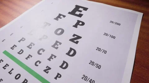 Visual Acuity Eye Chart on Tabletop for Health Check 4 Stock Footage 318660048