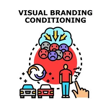 Visual branding conditioning creating consumer perception and influence イラスト素材