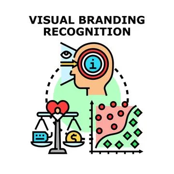 Visual branding recognition creating customer perception and value Stock Illustration