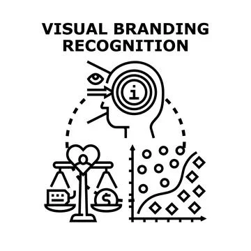 Visual branding recognition creating customer perception and value Stock Illustration