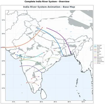Visual Chart Comparing Lengths of Major World Rivers Stock Photos
