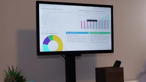 Visual Clean Energy Conversion Executive Report Stock Footage 323039968