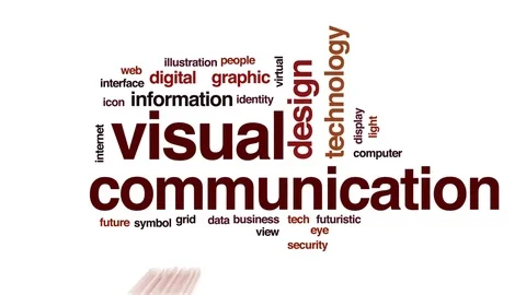 Visual communication animated word cloud, text design animation. Stock Footage 76502234