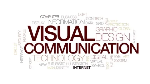 Visual communication animated word cloud, text design animation. Kinetic Stock Footage 77155847