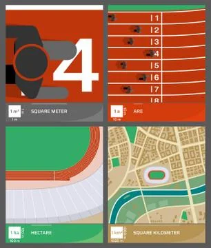 Visual comparison among common units of area Stock Illustration