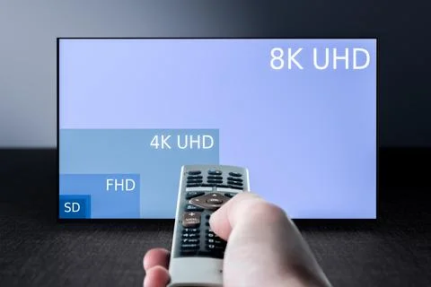 Visual comparison between different TV resolution sizes. TV resolution propor Stock Photos