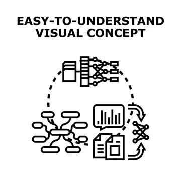 Visual concept development process outlining data organization Stock Illustration