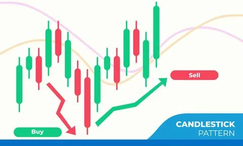 Visual Guide to Candlestick Pattern Trading Signals Stock Illustration