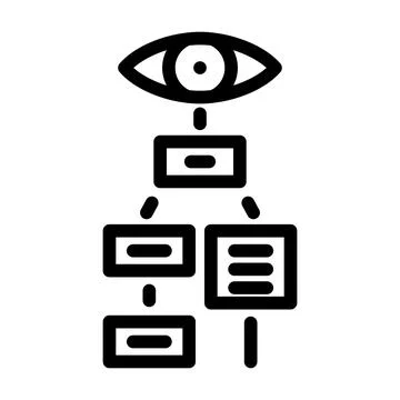 Visual hierarchy ux ui design line icon vector illustration Illustrazione stock