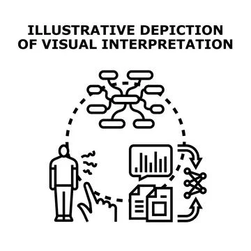 Visual interpretation process illustrating data analysis and understanding Stock Illustration