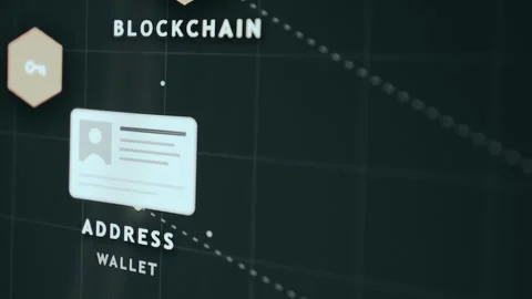 Visual presentation for managing blockchain-based assets Stock Footage 333450614