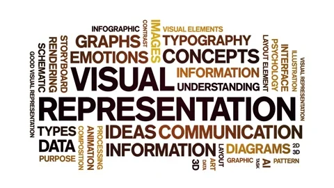 Visual Representation animated word cloud,animation tag kinetic typography loop Stock Footage 328064008