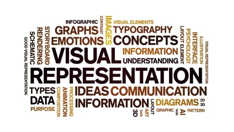 Visual Representation animated word cloud,animation tag kinetic typography loop Stock Footage 328064025