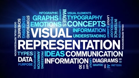 Visual Representation animated word cloud,animation tag kinetic typography loop Video stock 328064897