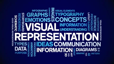 Visual Representation animated word cloud,animation tag kinetic typography loop Video stock 328079933