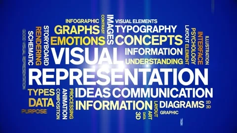Visual Representation animated word cloud,animation tag kinetic typography loop Stock-Footage 328266609