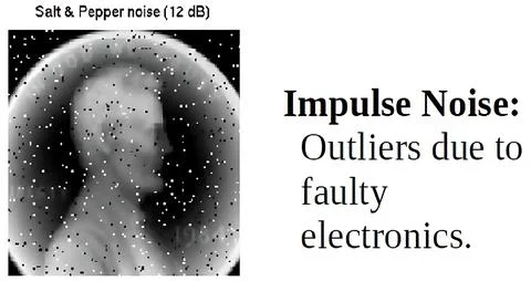 Visual Representation of Impulse Noise with Salt and Pepper Effect in Grays.. Stock-Fotos
