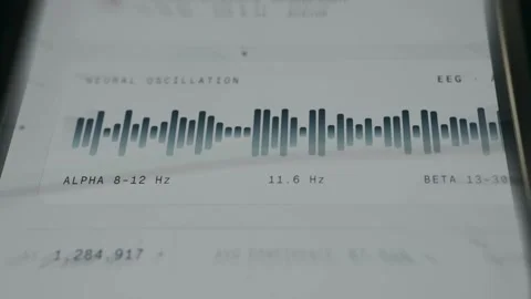 Visual representation of Neural Oscillation Stock Footage 335889739