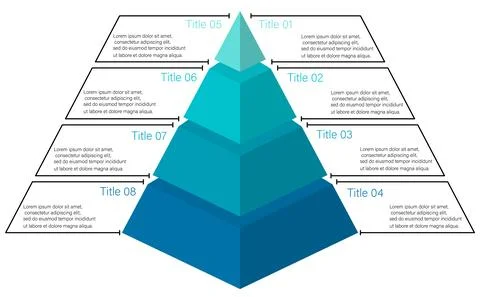 A visual representation of the pyramid structure that aids professional growt Illustrazione stock