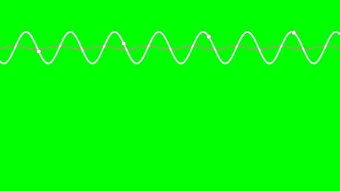A visual representation of two sine waves overlapping on a bright green scree 動画素材 340904163