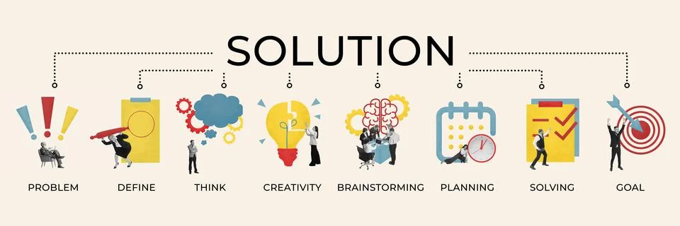 Visual of solution process with stages. Problem, Define, Think, Creativity 写真素材