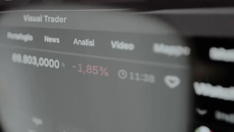 Visual Trader options displayed within the trading platform interface, view Stock Footage 328857098