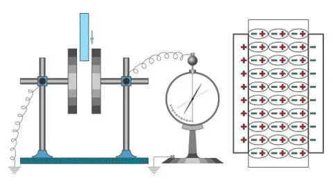 Visual vector illustration demonstrates the conditions on which the conductor's Illustrazione stock