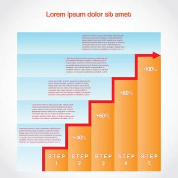 Visualisation of data, bar chart  with an ascending arrow on five positions, Stock Illustration