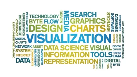 Visualization animated word cloud,animation kinetic typography seamless loop. Stock Footage 276089395