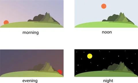 Visualization of various times of day Stock Illustration