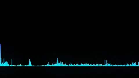 Visualization of voice record, artificial intelligence. Music equalizer, audio Stock Footage 144622835