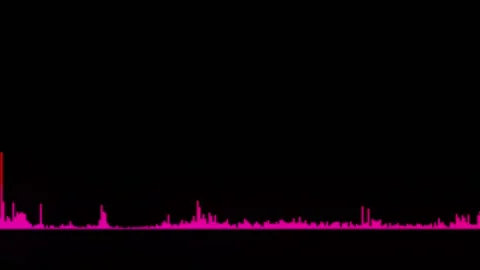 Visualization of voice record, artificial intelligence. Music equalizer, audio Stock Footage 146233871
