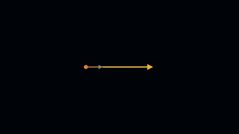 Visualize Average Acceleration Stock Footage 335764566
