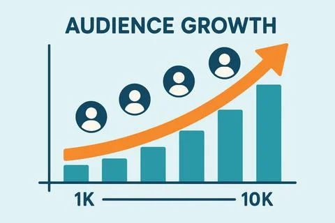 Visualizing audience growth and expansion with upward trend chart Stock Illustration