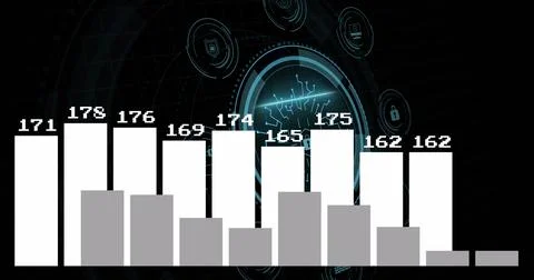 Visualizing bar chart showing white and gray bar pairs on circuit grid display, Stock Photos