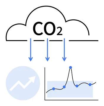 Visualizing CO2 Emissions Impact Cloud Emission Arrows and Data Analysis Grap Stock Illustration