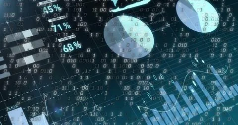 Visualizing data with pie charts and bar graphs at virtual dashboard, showing 写真素材