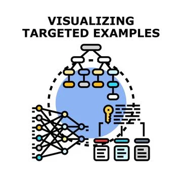 Visualizing targeted examples in data analytics system Stock Illustration