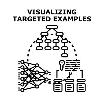 Visualizing targeted examples in data analytics system 库存插图