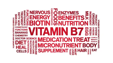 Vitamin B7 animated word cloud,Biotin animation tag kinetic typography loop. Stock Footage 280517866