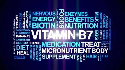 Vitamin B7 animated word cloud,Biotin animation tag kinetic typography loop. Stock Footage 280518316