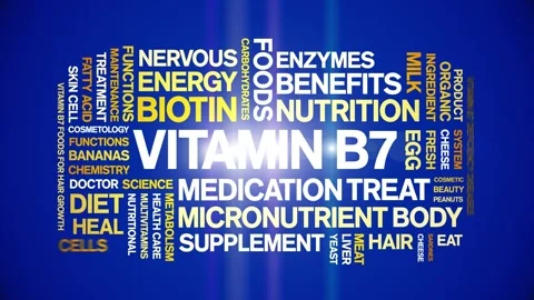 Vitamin B7 animated word cloud,Biotin animation tag kinetic typography loop. Stock Footage 280520648