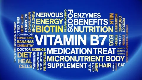 Vitamin B7 animated word cloud,Biotin animation tag kinetic typography loop. Stock Footage 280520778